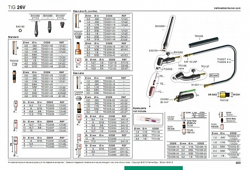 TIG 26V
