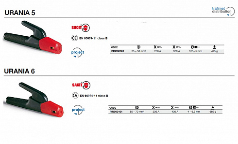 Электрододержатели серии URANIA 5 и 6