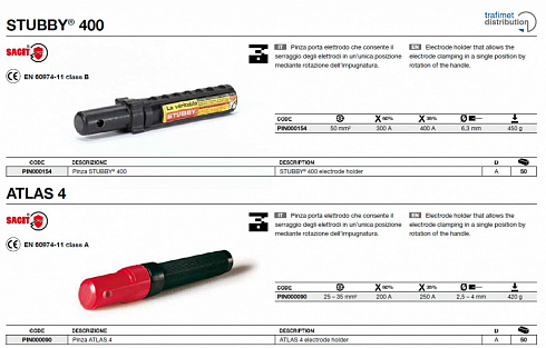 Электрододержатели STUBBY и ATLAS