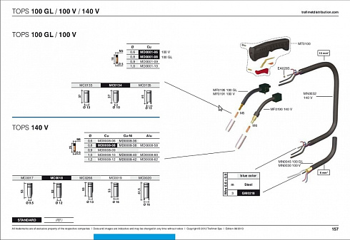 TOPS 140V