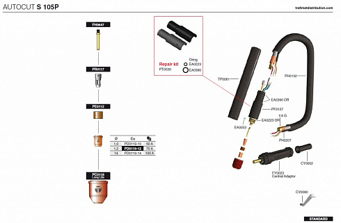 AUTOCUT S 105P