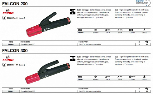 Электрододержатели серии Falcon 200/300