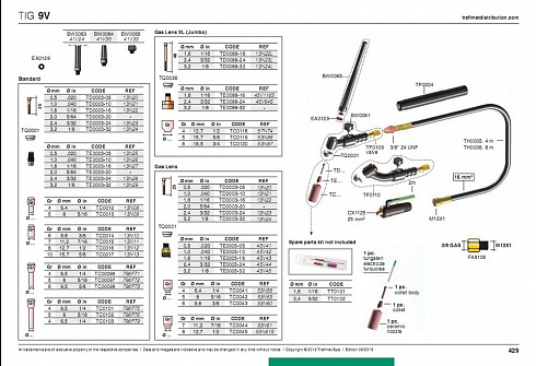 TIG 9V