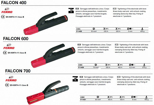 Электрододержатели серии Falcon 400/600/700