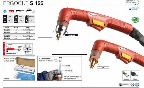 ERGOCUT S125