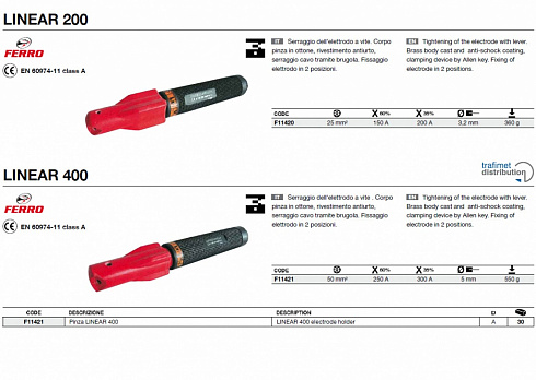 Электрододержатели серии Linear 200/400